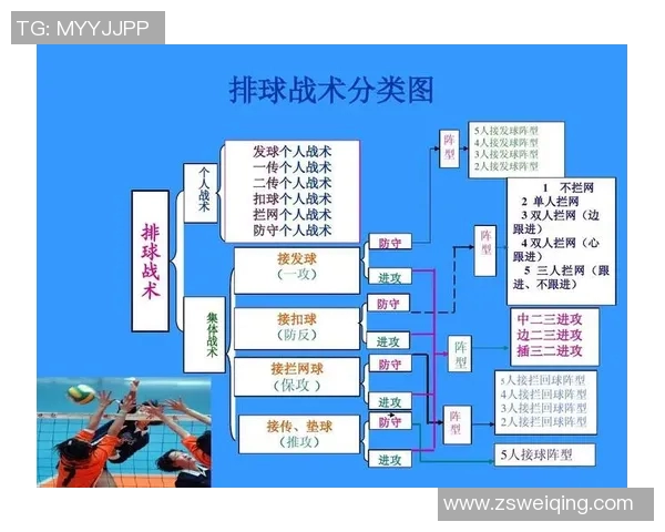 重庆排球队整体压制战术解析与未来发展展望